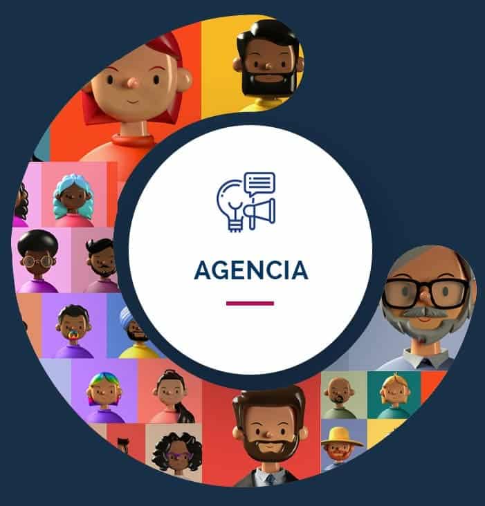 agencia de comunicación interna