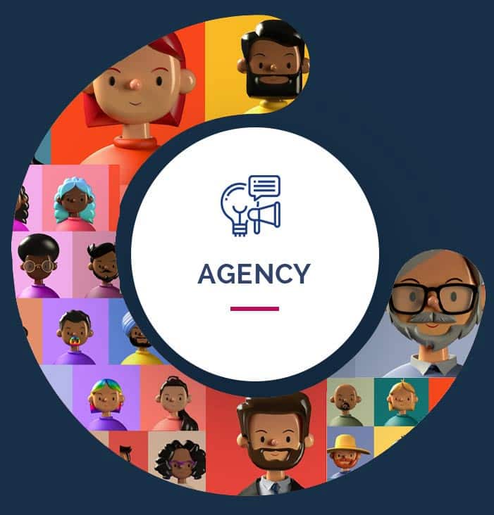 agencia de comunicación interna