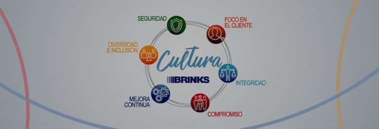 Brinks: un caudal de valor para mejorar la Comunicación Interna