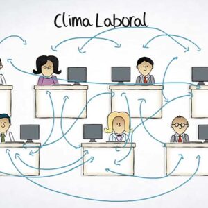Estrategias para saber cómo mejorar el clima laboral