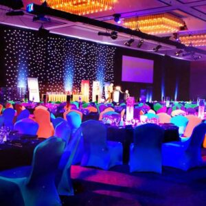 Keys to planning a successful event