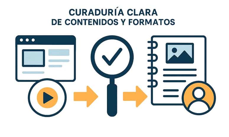 contextos difíciles con una Comunicación Interna