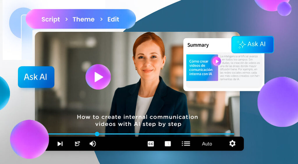 Internal communication videos with AI