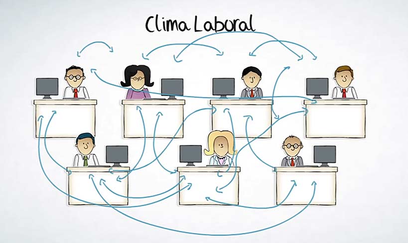 Clima Laboral: Importancia Y Estrategias Para Mejorarlo | Oxean Cross