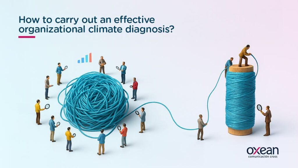 effective organizational climate diagnosis