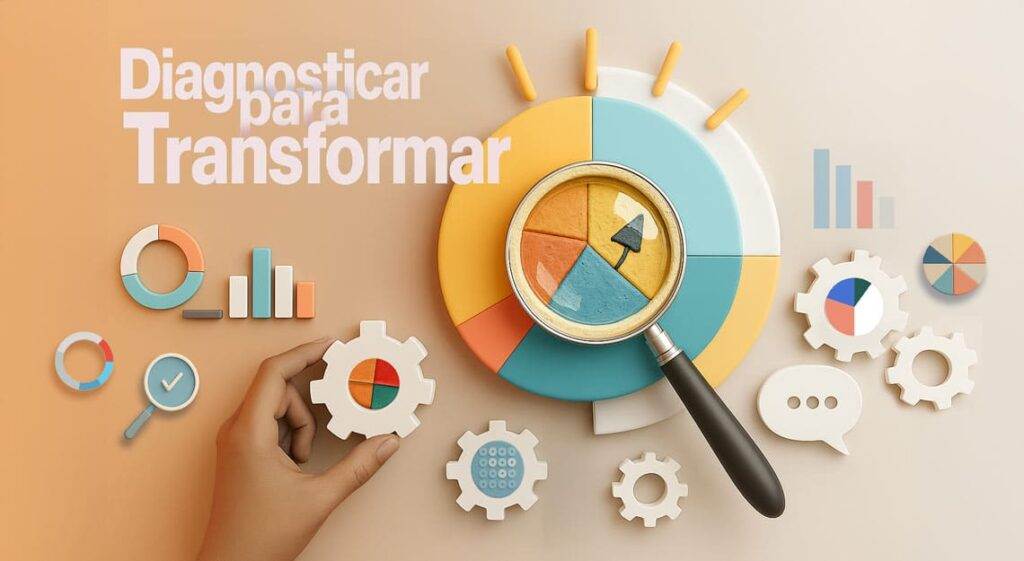 diagnóstico de comunicación interna